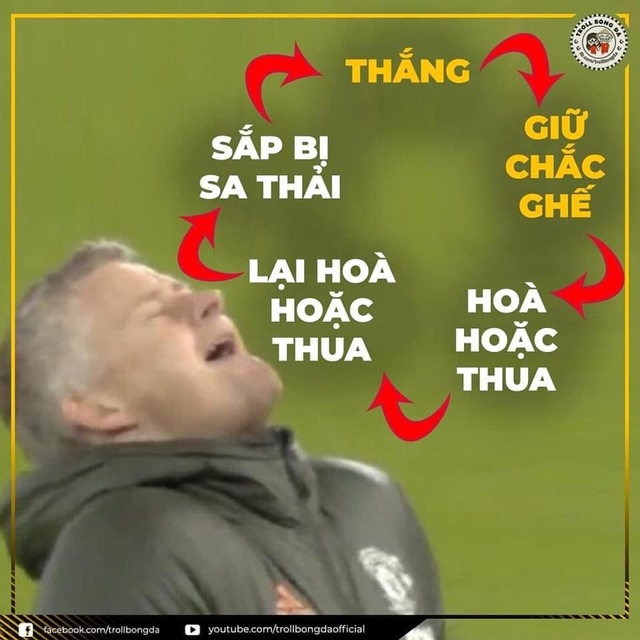 Kết quả bóng đá Cúp C1, Kết quả bóng đá MU vs Atalanta, CĐV MU đòi sa thải Ole, MU vs Atalanta, MU 3-2 Atalanta, kết quả MU vs Atalanta, video MU vs Atalanta, sa thải Ole