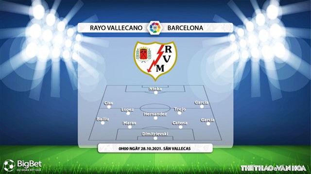 Rayo Vallecano vs Barca, nhận định kết quả, nhận định bóng đá Rayo Vallecano vs Barca, nhận định bóng đá, Rayo Vallecano, Barca, keo nha cai, dự đoán bóng đá, La Liga