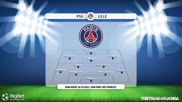 PSG vs Lille, nhận định kết quả, nhận định bóng đá PSG vs Lille, nhận định bóng đá, PSG, Lille, keo nha cai, dự đoán bóng đá, Ligue 1, nhận định bóng đá bóng đá, bóng đá Pháp