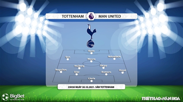 Tottenham vs MU, nhận định kết quả, nhận định bóng đá Tottenham vs MU, nhận định bóng đá, Tottenham, MU, keo nha cai, kèo MU, nhận định bóng đá MU, dự đoán bóng đá, Ngoại hạng Anh, nhận định MU