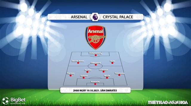 truc tiep bong da, Arsenal vs Crystal Palace, K+Sport 1, trực tiếp bóng đá hôm nay, Arsenal, Crystal Palace, trực tiếp bóng đá, bóng đá Anh, xem bóng đá trực tiếp