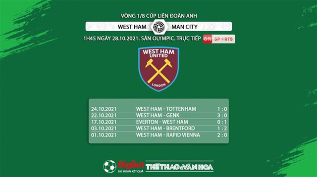 West Ham vs Man City, nhận định kết quả, nhận định bóng đá West Ham vs Man City, nhận định bóng đá, West Ham, Man City, keo nha cai, dự đoán bóng đá, Cúp Liên đoàn Anh