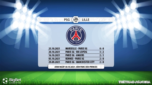 PSG vs Lille, nhận định kết quả, nhận định bóng đá PSG vs Lille, nhận định bóng đá, PSG, Lille, keo nha cai, dự đoán bóng đá, Ligue 1, nhận định bóng đá bóng đá, bóng đá Pháp