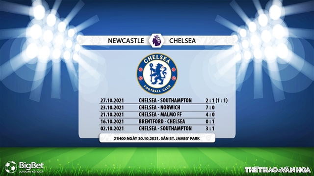 Newcastle vs Chelsea, nhận định kết quả, nhận định bóng đá Newcastle vs Chelsea, nhận định bóng đá, Newcastle, Chelsea, keo nha cai, dự đoán bóng đá, Ngoại hạng Anh