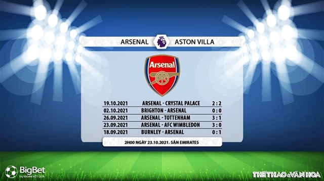 Arsenal vs Aston Villa, nhận định kết quả, nhận định bóng đá Arsenal vs Aston Villa, nhận định bóng đá, Arsenal, Aston Villa, keo nha cai, dự đoán bóng đá, Ngoại hạng Anh