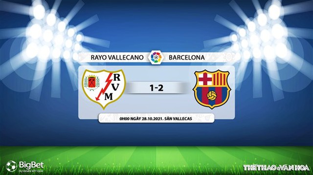 Rayo Vallecano vs Barca, nhận định kết quả, nhận định bóng đá Rayo Vallecano vs Barca, nhận định bóng đá, Rayo Vallecano, Barca, keo nha cai, dự đoán bóng đá, La Liga