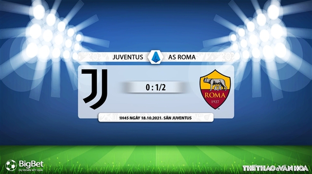 Juventus vs Roma, nhận định kết quả, nhận định bóng đá Juventus vs Roma, nhận định bóng đá, Juventus, Roma, keo nha cai, dự đoán bóng đá, bóng đá Ý, Serie A, nhận định Juve vs Roma