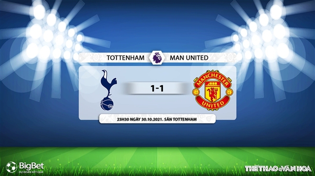 Tottenham vs MU, nhận định kết quả, nhận định bóng đá Tottenham vs MU, nhận định bóng đá, Tottenham, MU, keo nha cai, kèo MU, nhận định bóng đá MU, dự đoán bóng đá, Ngoại hạng Anh, nhận định MU