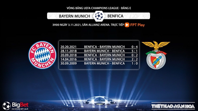 Bayern Munich vs Benfica, nhận định kết quả, nhận định bóng đá Bayern Munich vs Benfica, nhận định bóng đá, Bayern Munich, Benfica, keo nha cai, dự đoán bóng đá, Cúp C1