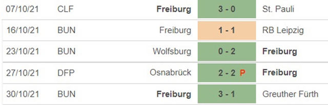 Bayern Munich vs Freiburg, nhận định kết quả, nhận định bóng đá Bayern Munich vs Freiburg, nhận định bóng đá, Bayern Munich, Freiburg, keo nha cai, dự đoán bóng đá, Bundesliga