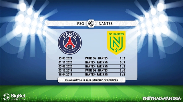 PSG vs Nantes, nhận định kết quả, nhận định bóng đá PSG vs Nantes, nhận định bóng đá, PSG, Nantes, keo nha cai, dự đoán bóng đá, Ligue 1