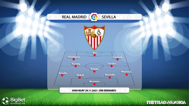 truc tiep bong da Real Madrid vs Sevilla, ON Football, trực tiếp bóng đá hôm nay, Real Madrid, Sevilla, trực tiếp bóng đá, La Liga, xem bóng đá trực tiếp