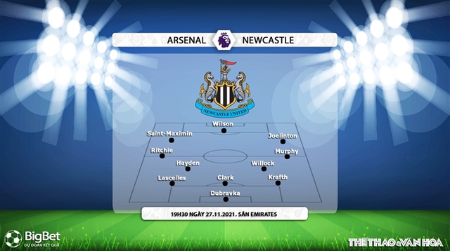 nhận định bóng đá, Arsenal vs Newcastle, nhận định kết quả, nhận định bóng đá Arsenal vs Newcastle, dự đoán bóng đá, Arsenal, Newcastle, keo nha cai, nhan dinh bong da, Ngoại hạng Anh