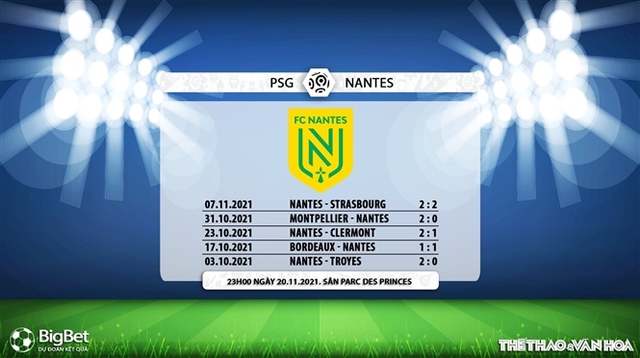 PSG vs Nantes, nhận định kết quả, nhận định bóng đá PSG vs Nantes, nhận định bóng đá, PSG, Nantes, keo nha cai, dự đoán bóng đá, Ligue 1