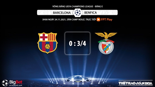 Barcelona vs Benfica, nhận định kết quả, nhận định bóng đá Barcelona vs Benfica, nhận định bóng đá, Barcelona, Benfica, keo nha cai, dự đoán bóng đá, Cúp C1, Champions League, C1