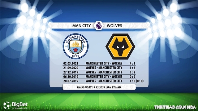 Nhận định bóng đá nhà cái Man City vs Wolves. Nhận định bóng đá, dự đoán Ngoại hạng Anh