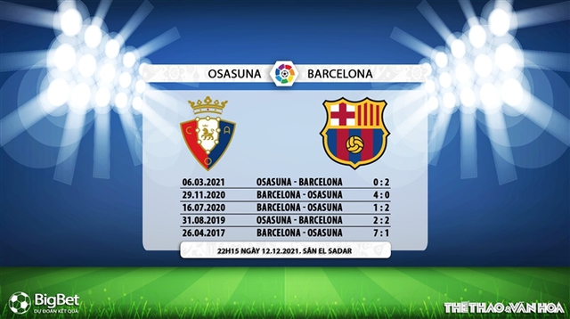 Osasuna vs Barcelona, nhận định kết quả, nhận định bóng đá Osasuna vs Barca, nhận định bóng đá, Osasuna, Barca, nhận định bóng đá, Barcelona, keo nha cai, dự đoán bóng đá, La Liga