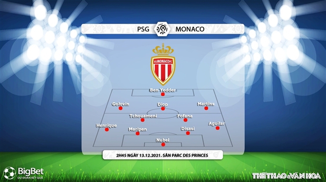 PSG vs Monaco, nhận định kết quả, nhận định bóng đá PSG vs Monaco, nhận định bóng đá, PSG, Monaco, keo nha cai, nhận định bóng đá, kèo PSG, nhan dinh bong da, dự đoán bóng đá, Ligue 1