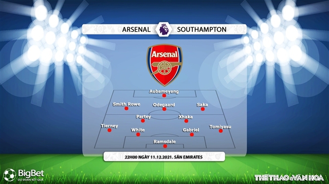 Arsenal vs Southampton, nhận định kết quả, nhận định bóng đá Arsenal vs Southampton, nhận định bóng đá, Arsenal, Southampton, keo nha cai, dự đoán bóng đá, Ngoại hạng Anh