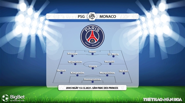 PSG vs Monaco, nhận định kết quả, nhận định bóng đá PSG vs Monaco, nhận định bóng đá, PSG, Monaco, keo nha cai, nhận định bóng đá, kèo PSG, nhan dinh bong da, dự đoán bóng đá, Ligue 1