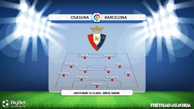 Osasuna vs Barcelona, nhận định kết quả, nhận định bóng đá Osasuna vs Barca, nhận định bóng đá, Osasuna, Barca, nhận định bóng đá, Barcelona, keo nha cai, dự đoán bóng đá, La Liga