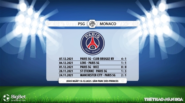 PSG vs Monaco, nhận định kết quả, nhận định bóng đá PSG vs Monaco, nhận định bóng đá, PSG, Monaco, keo nha cai, nhận định bóng đá, kèo PSG, nhan dinh bong da, dự đoán bóng đá, Ligue 1