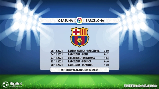 Osasuna vs Barcelona, nhận định kết quả, nhận định bóng đá Osasuna vs Barca, nhận định bóng đá, Osasuna, Barca, nhận định bóng đá, Barcelona, keo nha cai, dự đoán bóng đá, La Liga