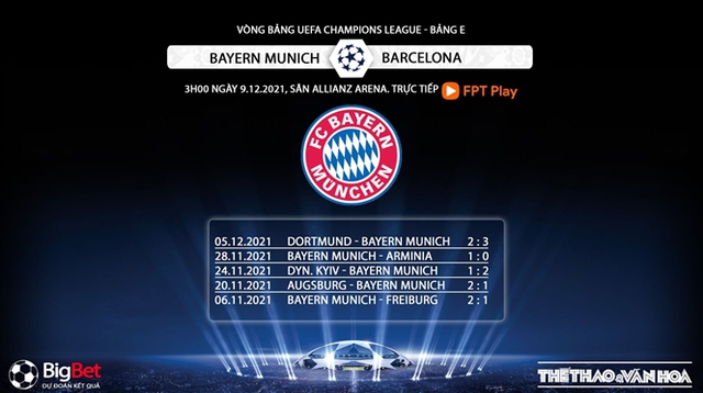Bayern Munich vs Barcelona, nhận định kết quả, nhận định bóng đá Bayern Munich vs Barcelona, nhận định bóng đá, Bayern Munich, Barcelona, keo nha cai, dự đoán bóng đá, Cúp C1