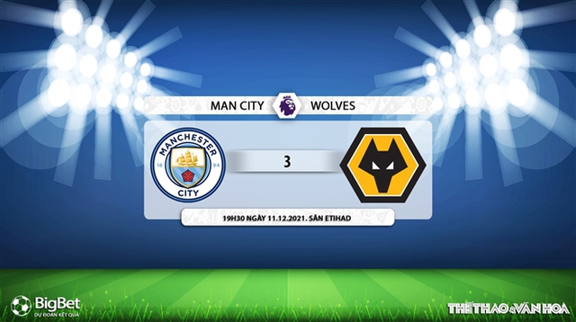 Nhận định bóng đá nhà cái Man City vs Wolves. Nhận định bóng đá, dự đoán Ngoại hạng Anh