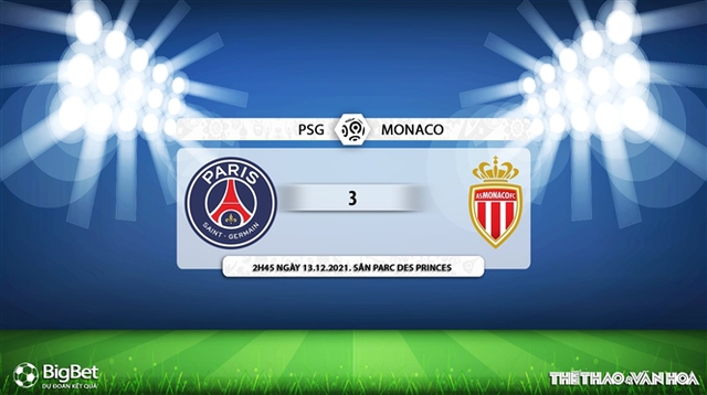 PSG vs Monaco, nhận định kết quả, nhận định bóng đá PSG vs Monaco, nhận định bóng đá, PSG, Monaco, keo nha cai, nhận định bóng đá, kèo PSG, nhan dinh bong da, dự đoán bóng đá, Ligue 1