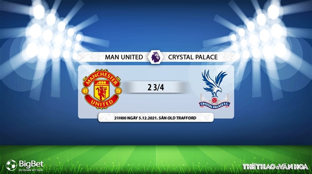 MU vs Crystal Palace, nhận định kết quả, nhận định bóng đá MU vs Crystal Palace, nhận định bóng đá, MU, Crystal Palace, keo nha cai, dự đoán bóng đá, Ngoại hạng Anh, kèo mu, nhận định bóng đá mu