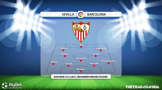 truc tiep bong da, Sevilla vs Barcelona, On Football trực tiếp bóng đá hôm nay, Sevilla, Barcelona, trực tiếp bóng đá, La Liga, bóng đá Tây Ban Nha, xem bóng đá trực tiếp