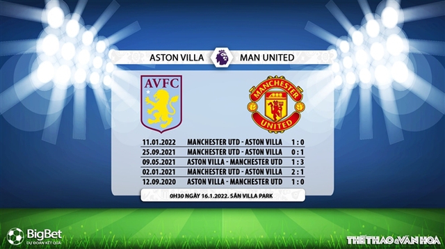 nhận định kết quả, Aston Villa vs MU, nhận định bóng đá MU, Aston Villa, nhận định bóng đá, Aston Villa, MU, keo nha cai, nhận định bóng đá, nhận định bóng đá, dự đoán bóng đá, Ngoại hạng Anh