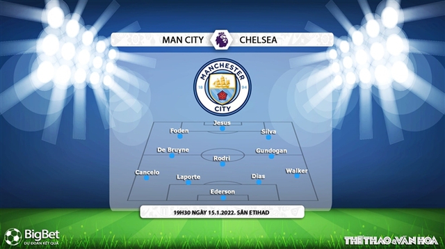 nhận định kết quả, Man City vs Chelsea, nhận định bóng đá Man City vs Chelsea, nhận định bóng đá, Man City, Chelsea, keo nha cai, nhận định bóng đá, nhận định bóng đá, dự đoán bóng đá, Ngoại hạng Anh