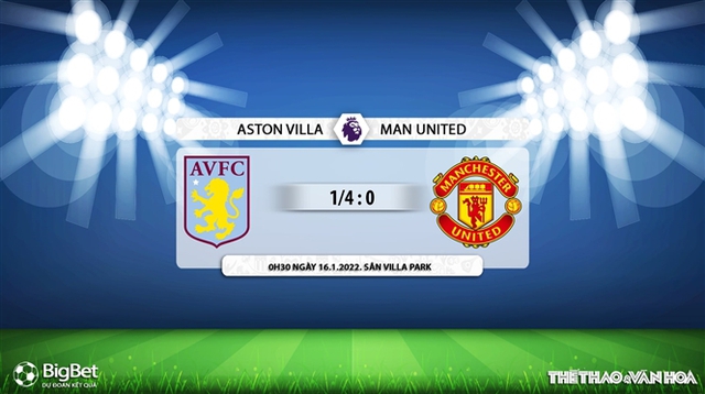 nhận định kết quả, Aston Villa vs MU, nhận định bóng đá MU, Aston Villa, nhận định bóng đá, Aston Villa, MU, keo nha cai, nhận định bóng đá, nhận định bóng đá, dự đoán bóng đá, Ngoại hạng Anh