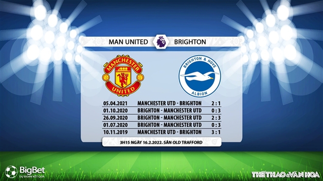 nhận định bóng đá MU vs Brighton, nhận định bóng đá, MU vs Brighton, nhận định kết quả, MU, Brighton, keo nha cai, dự đoán bóng đá, bóng đá Anh, Ngoại hạng Anh, nhận định bóng đá, kèo MU