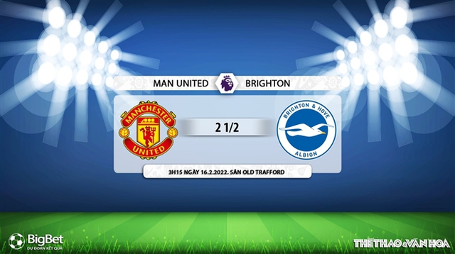 nhận định bóng đá MU vs Brighton, nhận định bóng đá, MU vs Brighton, nhận định kết quả, MU, Brighton, keo nha cai, dự đoán bóng đá, bóng đá Anh, Ngoại hạng Anh, nhận định bóng đá, kèo MU