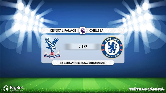 nhận định bóng đá Crystal Palace vs Chelsea, nhận định bóng đá, Crystal Palace vs Chelsea, nhận định kết quả, Crystal Palace, Chelsea, keo nha cai, dự đoán bóng đá, bóng đá Anh