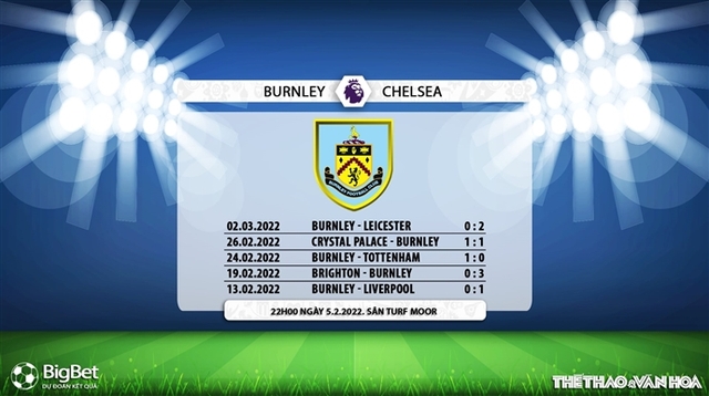 Burnley vs Chelsea, nhận định kết quả, nhận định bóng đá Burnley vs Chelsea, nhận định bóng đá, Burnley, Chelsea, keo nha cai, dự đoán bóng đá, Ngoại hạng Anh