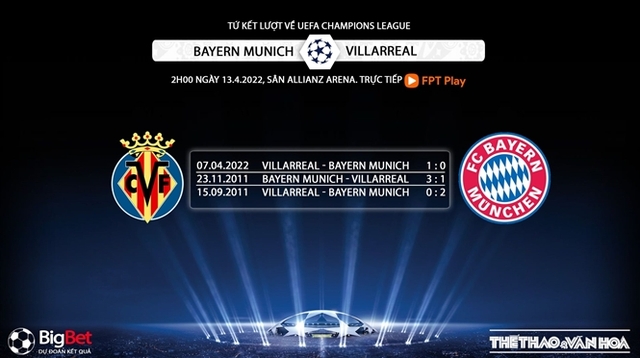 Bayern Munich vs Villarreal, nhận định kết quả, nhận định bóng đá Bayern Munich vs Villarreal, nhận định bóng đá, Bayern Munich, Villarreal, keo nha cai, dự đoán bóng đá, Cúp C1