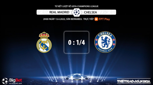 Real Madrid vs Chelsea, nhận định kết quả, nhận định bóng đá Real Madrid vs Chelsea, nhận định bóng đá, Real Madrid, Chelsea, keo nha cai, dự đoán bóng đá, Cúp C1, Champions League