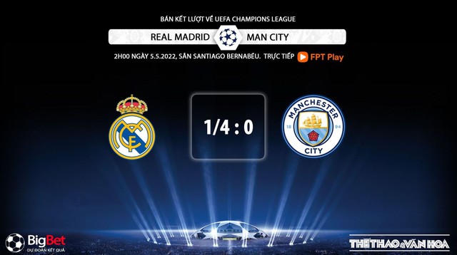 Real Madrid vs Man City, nhận định kết quả, nhận định bóng đá Real Madrid vs Man City, nhận định bóng đá, Man City, Real Madrid, keo nha cai, dự đoán bóng đá, Cúp C1, Champions League