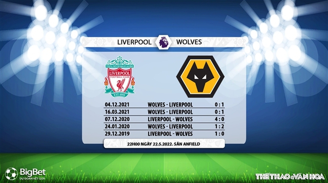 nhận định bóng đá Liverpool vs Wolves, nhận định bóng đá, Liverpool vs Wolves, nhận định kết quả, Liverpool vs Wolves, keo nha cai, dự đoán bóng đá, bóng đá Anh, Ngoại hạng Anh