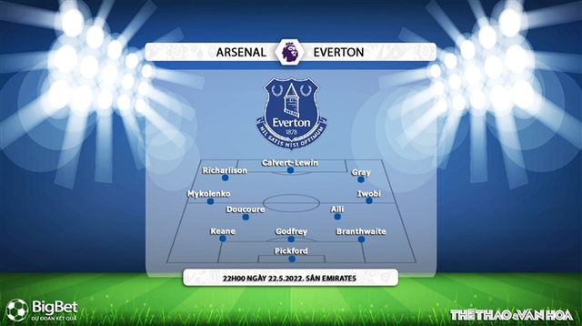 nhận định bóng đá Arsenal vs Everton, nhận định bóng đá, Arsenal vs Everton, nhận định kết quả, Arsenal, Everton, keo nha cai, dự đoán bóng đá, bóng đá Anh, Ngoại hạng Anh