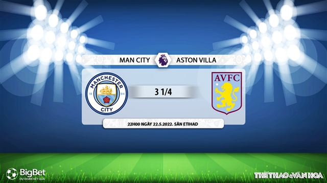 nhận định bóng đá Man City vs Aston Villa, nhận định bóng đá, Man City vs Aston Villa, nhận định kết quả, Man City, Aston Villa, keo nha cai, dự đoán bóng đá, bóng đá Anh, Ngoại hạng Anh