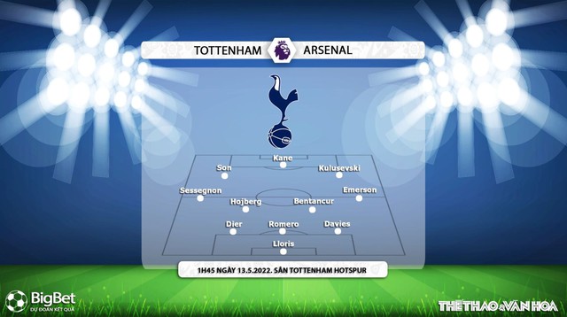 nhận định bóng đá Tottenham vs Arsenal, nhận định kết quả, Tottenham vs Arsenal, nhận định bóng đá, Tottenham, Arsenal, keo nha cai, dự đoán bóng đá, Ngoại hạng Anh, bóng đá Anh