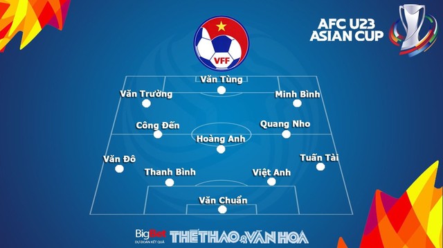 U23 Việt Nam vs U23 Hàn Quốc, nhận định kết quả, nhận định bóng đá U23 Việt Nam vs U23 Hàn Quốc, nhận định bóng đá, U23 Việt Nam, U23 Hàn Quốc, keo nha cai, dự đoán bóng đá, U23 châu Á