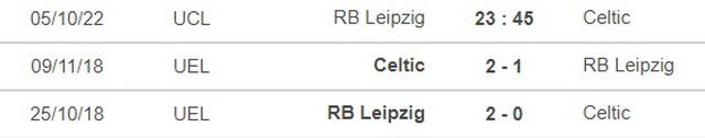 Leipzig vs Celtic, nhận định kết quả, nhận định bóng đá Leipzig vs Celtic, nhận định bóng đá, Leipzig, Celtic, keo nha cai, dự đoán bóng đá, Cúp C1, Champions League, kèo C1