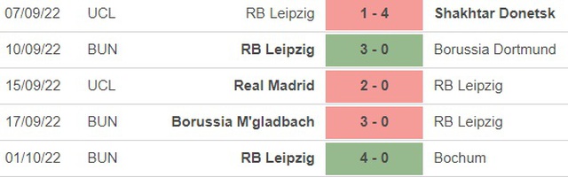 Leipzig vs Celtic, nhận định kết quả, nhận định bóng đá Leipzig vs Celtic, nhận định bóng đá, Leipzig, Celtic, keo nha cai, dự đoán bóng đá, Cúp C1, Champions League, kèo C1