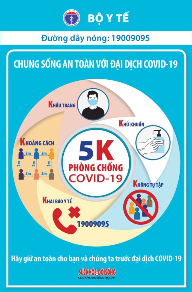 Tình huống xấu nhât đại dịch Covid-19, Tình hình Covid-19, Covid-19 hôm nay, Covid-19 Bệnh viên K, Covid-19 Hà Nội, số ca mắc Covid-19, tình hình dịch Covid-19, covid-19